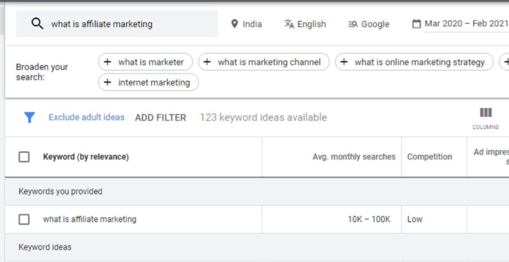 "What is affiliate marketing" keyword's statistics in Google Keyword Planner