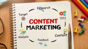 Content marketing_Blog featured image