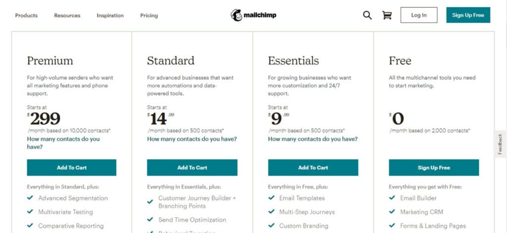 Mailchimp pricing.