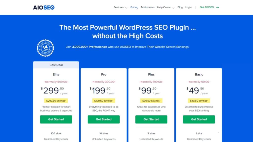 All in One SEO pricing