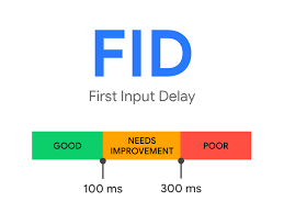 Tips to Reduce First Input Delay