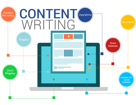 The Benefits of Outsourcing Content Writing
